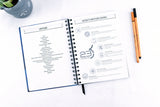 Agenda Semanal Pro 2026 Mod. A450