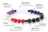 Pulsera Prosperidad